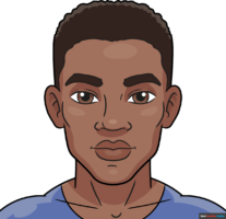 How to Draw a Black Man's Face