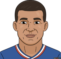How to Draw Kylian Mbapp&eacute;