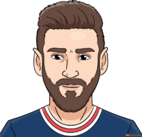How to Draw Lionel Messi Easy