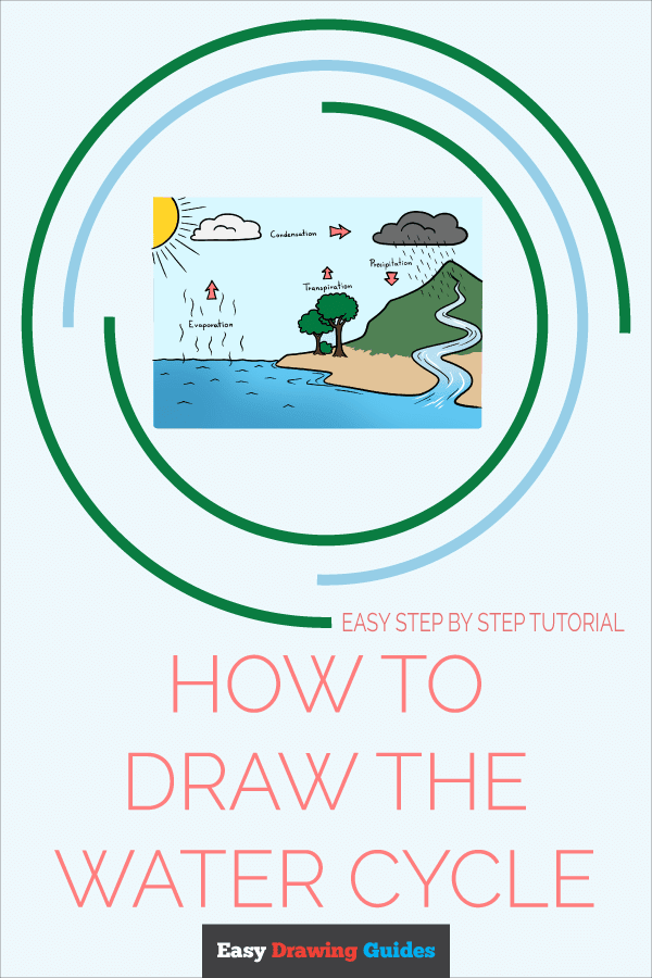 How to Draw the Water Cycle Pinterest Image