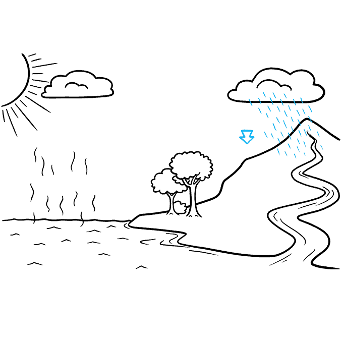 Water Cycle step-by-step drawing tutorial: step 7