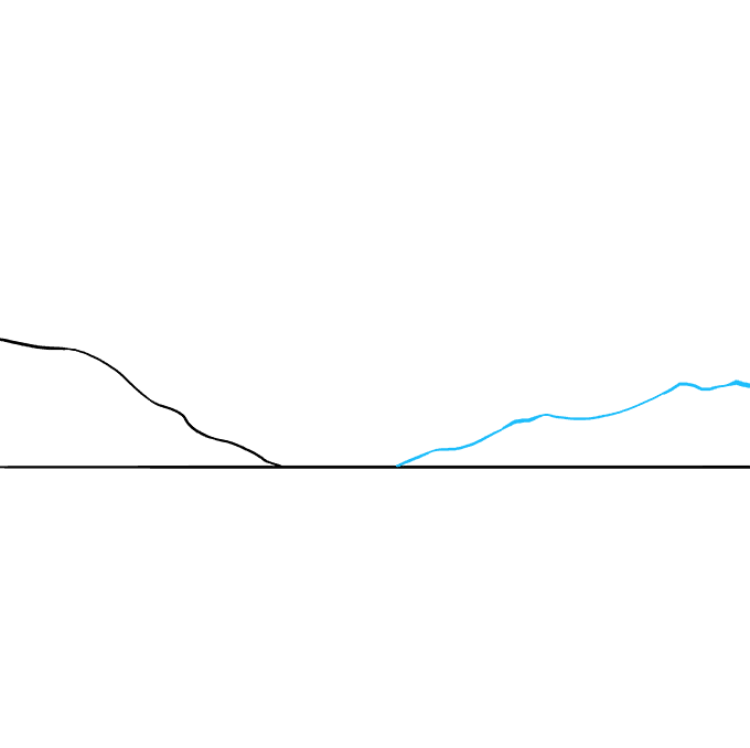 How to Draw a Sunset Step 03